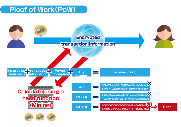 mining image