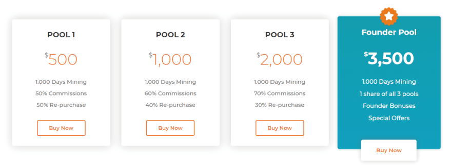 mining pool list